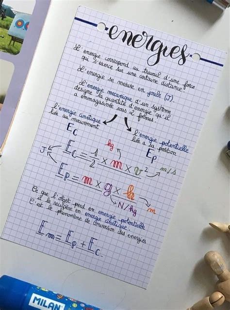 Fiche de révision aesthetic collège 3 ème physique chimie énergies