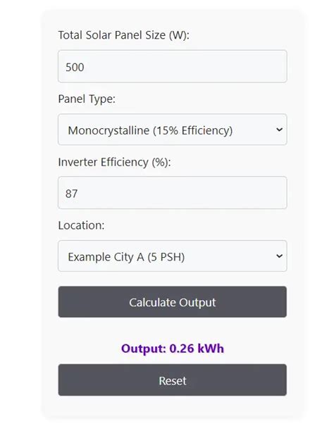 Solar Panel Output Calculator | Get Maximum Power Output