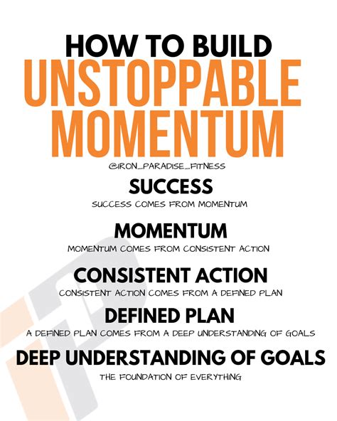 How To Build Unstoppable Momentum In Steps Success Comes From