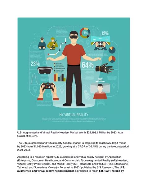 Ppt Us Augmented And Virtual Reality Headset Market Worth 254921