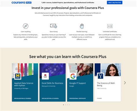 Coursera Vs Linkedin Learning Which Is The Better Platform