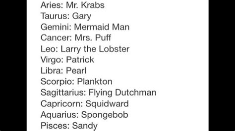 The Zodiac signs as SpongeBob characters by YuriHaru567 on DeviantArt