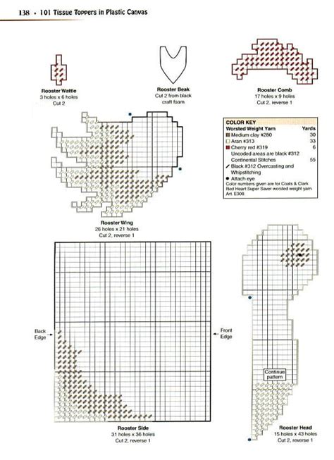 diy plastic canvas cross stitch pattern