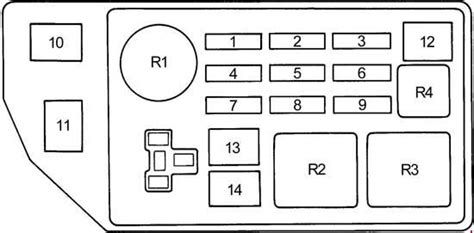 Diagrama Caja Fusible Toyota Camry 2011 Diagrama De Fusibles