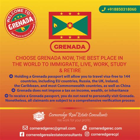 FAQs For Grenada Citizenship By Investment