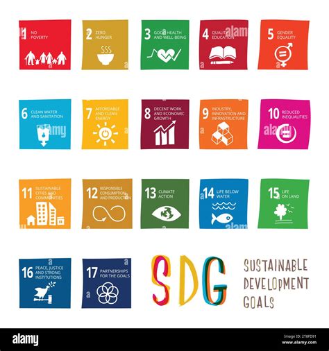 The 17 Sdgs Hand Drawn Square Icons Vector Set With Titles In Un Colors