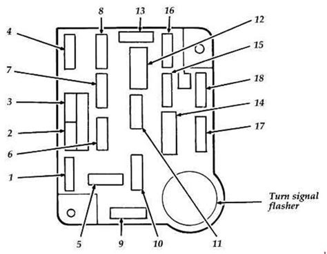 1992 Ford F150 Fuse Box Diagram