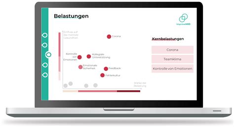 Psychische Gesundheit Am Arbeitsplatz Greifbar Machen WE LOVE News