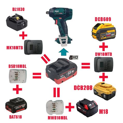 Adapter Converter Mk Mtb Dw Mtb Bsb Mbl Use Makita Dewolt Bosch