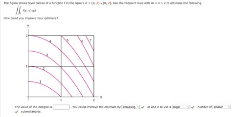 Solved The Figure Shows Level Curves Of A Function F In The