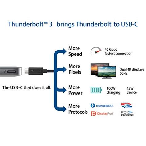 Intel Certified Cable Matters 40gbps Thunderbolt 3 Cable 26 Feet