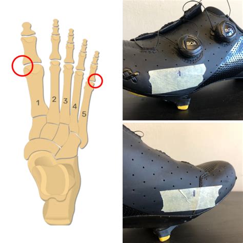 Myvelofit Cycling Cleat Positioning 101