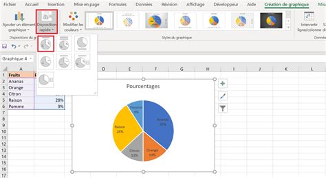 Comment Cr Er Un Graphique En Secteurs Dans Excel