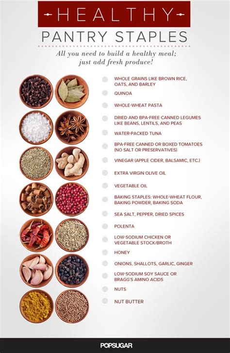 Basic Healthy Pantry Items | POPSUGAR Fitness