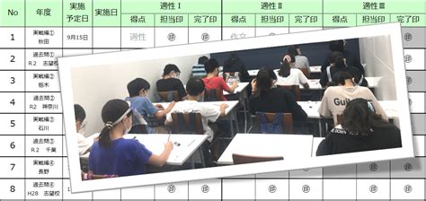 都立中受検をお考えの方に知っておいて欲しい3つのこと｜中学受験・高校受験専門の進学塾スリーアローズ