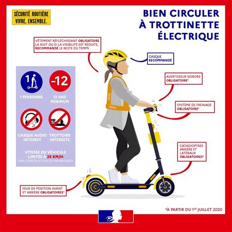 Engin De D Placement Personnel Motoris Edpm Actualit S S Curit