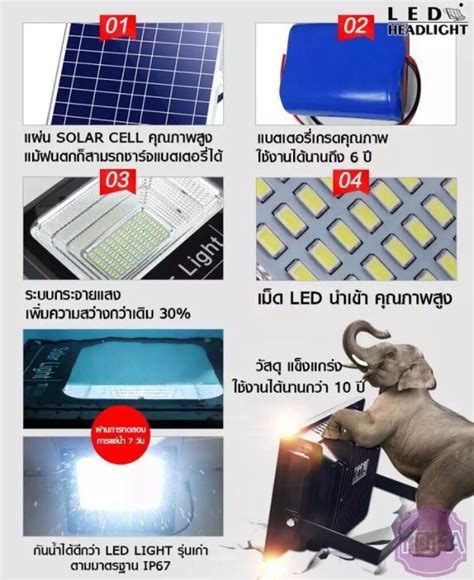 โคมไฟโซล่าเซล 120w Solarlight สปอร์ตไลท์ แสงสีขาว กันน้ำ สว่างอัตโมมัติ