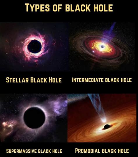 Nasa Gets An Unusually Close Glimpse Of A Black Hole Snacking On A Star