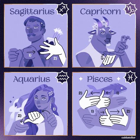 Caldatelier On Twitter Whats Your Sign Learn How To Sign Zodiac