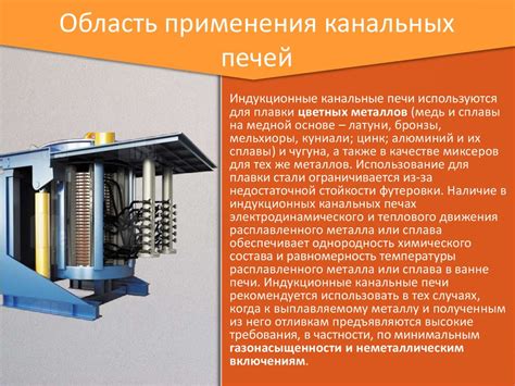 Индукционные печи - презентация онлайн