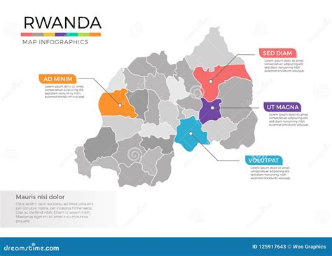 Plantilla Del Vector Del Infographics Del Mapa De Rwanda Con Regiones Y