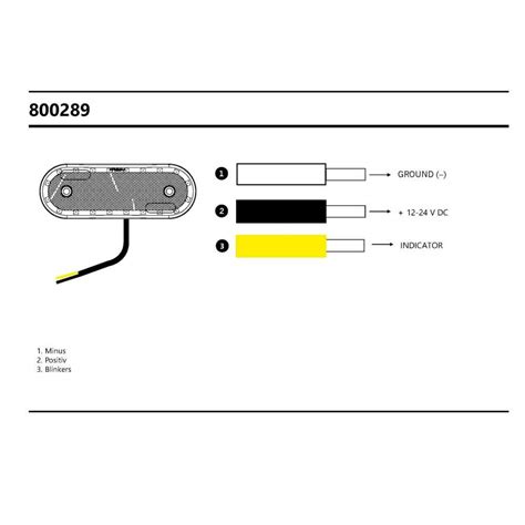 Feux De Gabarit Led Orange Marqueur Lat Ral Indicateur Int Gr