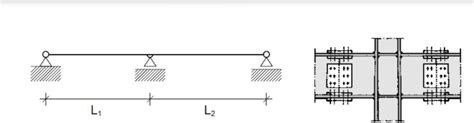 the structural scheme of the beam The structural scheme of the beam can ...