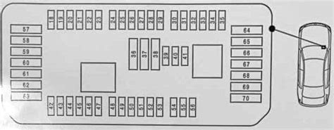 Bmw E70 Fuse Box Diagram Wiring Diagram And Schematics