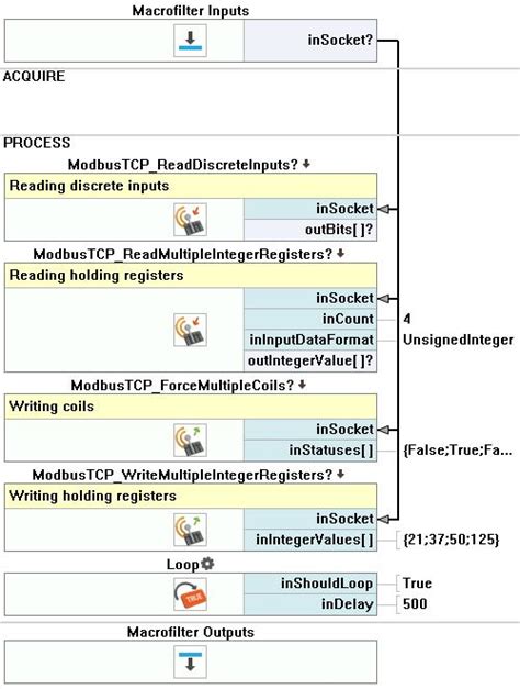 ModbusTCP Communication Basic Aurora Vision