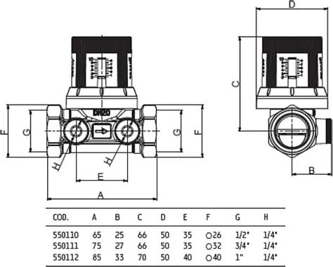 Балансировочный клапан 3 4 в х 3 4 в Kvs 3 51 Valtec VT 042 G 30005