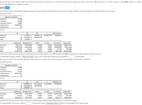 Solved Spring Is A Peak Time For Selling Houses The File Chegg