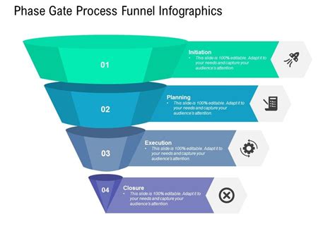 Phase Gate Process Funnel Infographics Ppt PowerPoint Presentation Layouts