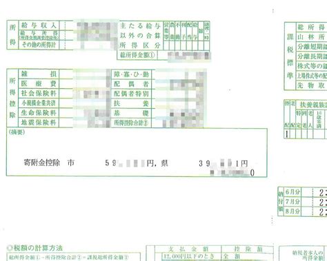 令和 3年度 給与所得等に係る 市民税・犬民税特別徴収税額の決定・変更通知書 Dautomanのブログ