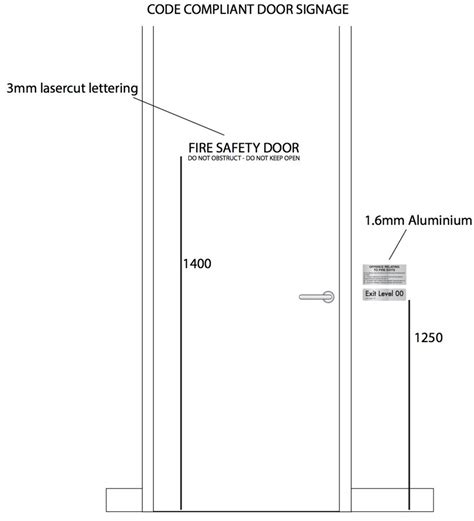 Fire Door Regulations And Statutory Signage Requirements Pacific