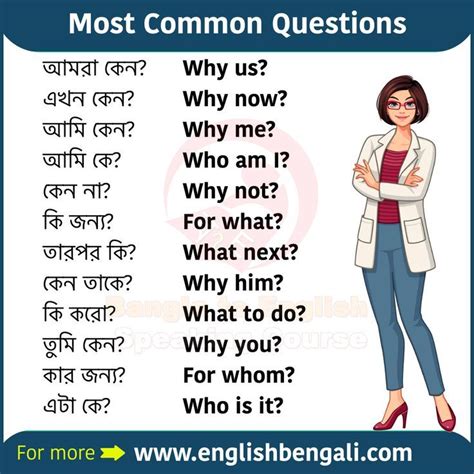 Most Common Questions In English Artofit