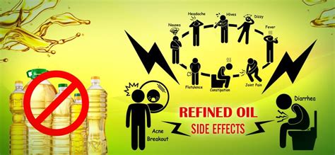 Adverse Effects of Refined Oil | Is Refined Oil Harmful to Health