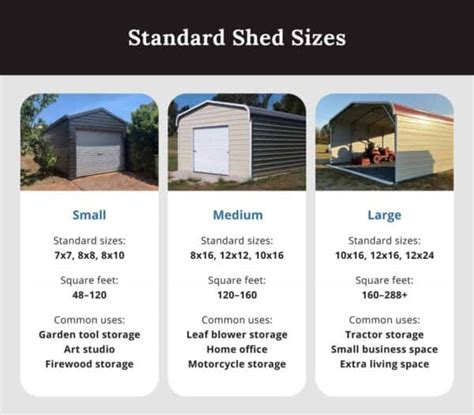 Shed Sizes Which Fits Your Needs Best Alans Factory Outlet