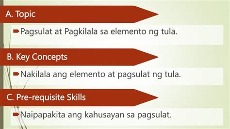 Powerpoint Filipino 6 Pagsulat Ng Tulapptx