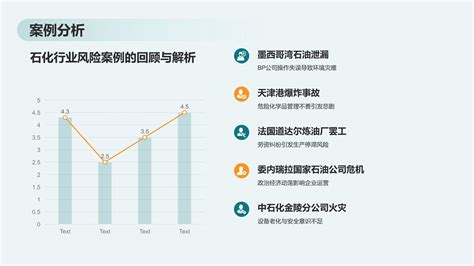 绿色商务风石化行业风险管理与合规培训ppt模板 Islide