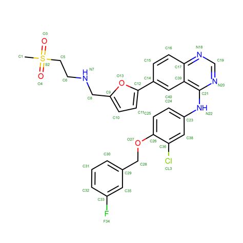 Rcsb Pdb Fmm Ligand Summary Page