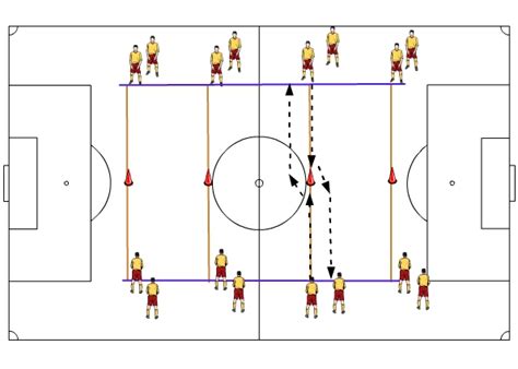 Fußballtraining Hallentraining Laufübung 1