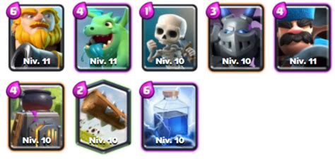 Meilleurs Decks Clash Royale Tier List Breakflip