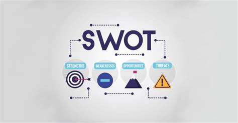 Analiza Swot Poznaj Mocne I S Abe Strony Twojej Firmy