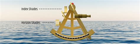 What Is A Sextant How To Use A Sextant Mega Depot