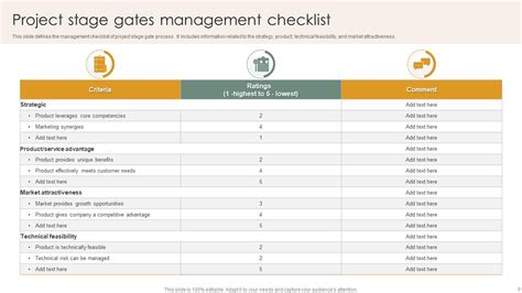 Project Stage Gates Powerpoint Ppt Template Bundles Ppt Example