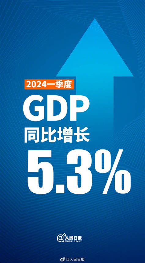 2024年一季度gdp同比增长53新闻频道广西网络广播电视台