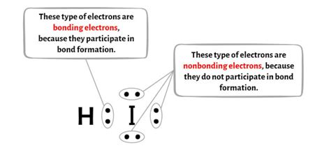 Lewis Structure For Hi