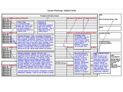 Engineering Career Planner: Plan and record progress quickly and conveniently