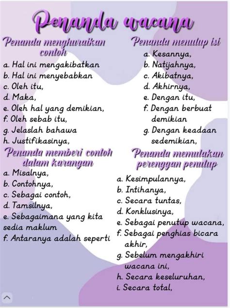 Nota Penanda Wacana Bahasa Melayu Tahun 6 Download Rph Rpt Soalan