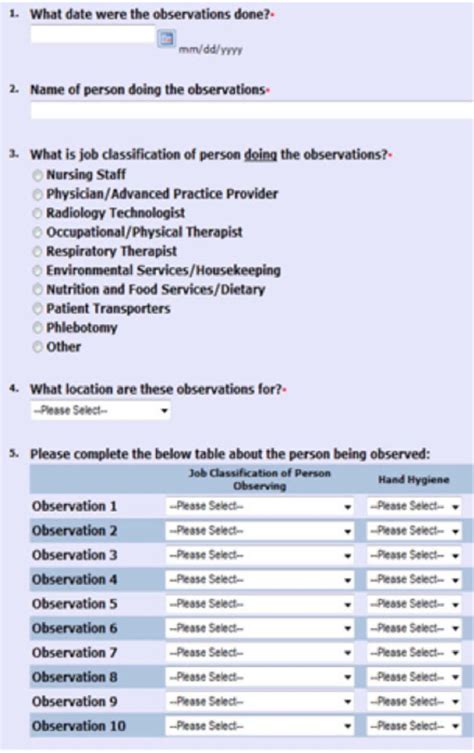 Reducing Health Careassociated Infections By Implementing A Novel All